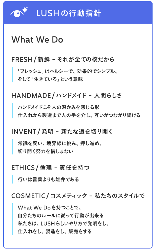 出典:LUSH「Our Principles」より